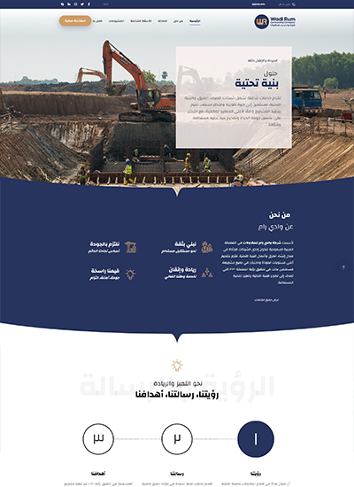 وادى رم للمقاولات بالمملكة العربية السعودية